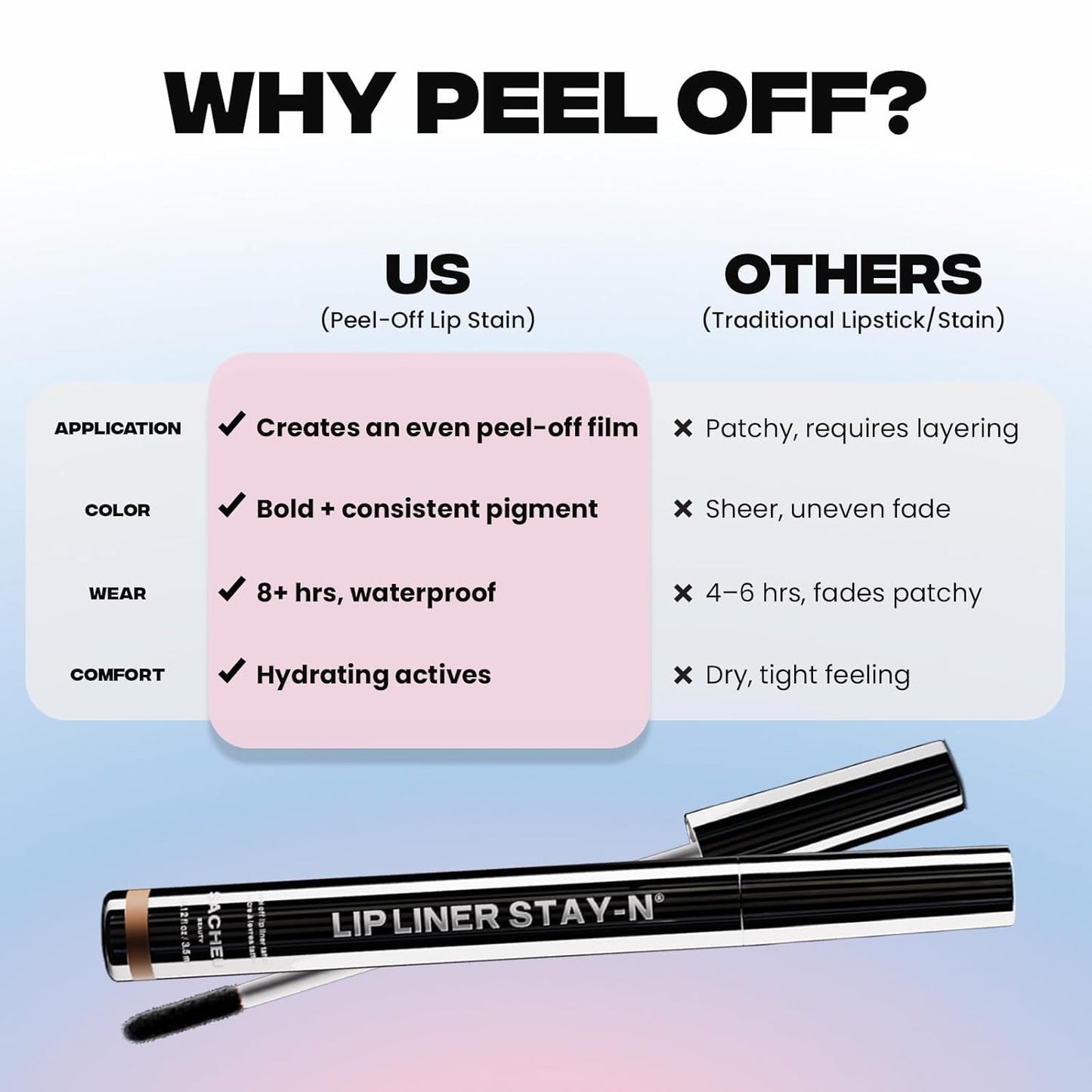 StayN Peel Lip Stain