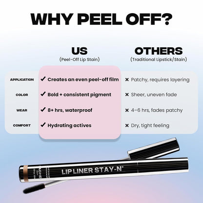 StayN Peel Lip Stain